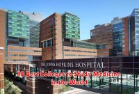 10 Best Colleges to Study Medicine in the World 10 Best Colleges to Study Medicine in the World
