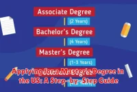 Applying for a Master's Degree in the US: A Step-by-Step Guide