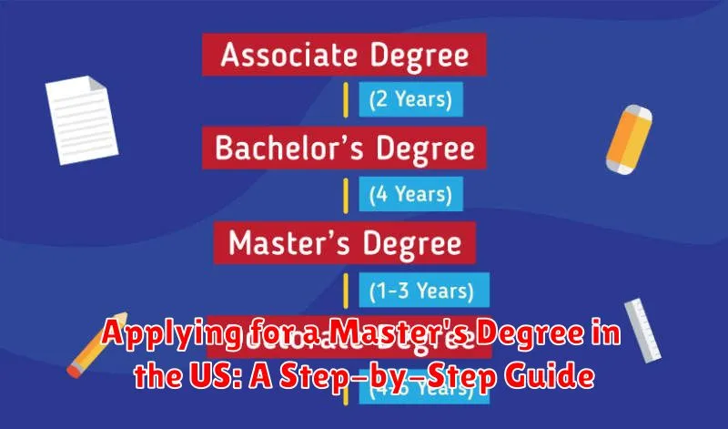 Applying for a Master's Degree in the US: A Step-by-Step Guide Applying for a Master's Degree in the US: A Step-by-Step Guide