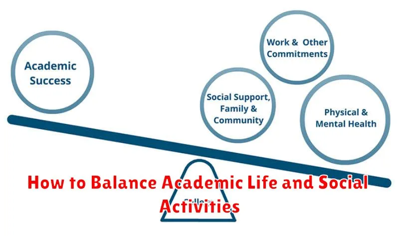 How to Balance Academic Life and Social Activities How to Balance Academic Life and Social Activities